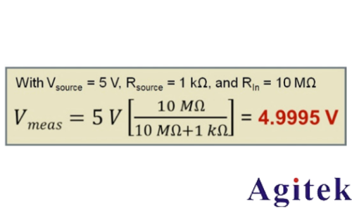 示波器探頭如何影響您的測量(圖4) 示波器探頭如何影響您的測量(圖4)
