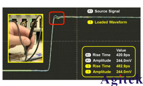 示波器探頭如何影響您的測量(圖11) 示波器探頭如何影響您的測量(圖11)