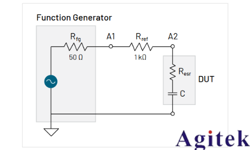 如何用示波器測量電感(圖4) 如何用示波器測量電感(圖4)
