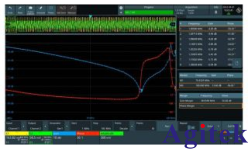 羅德與施瓦茨示波器電源控制環(huán)路響應(yīng)測量(圖3) 羅德與施瓦茨示波器電源控制環(huán)路響應(yīng)測量(圖3)