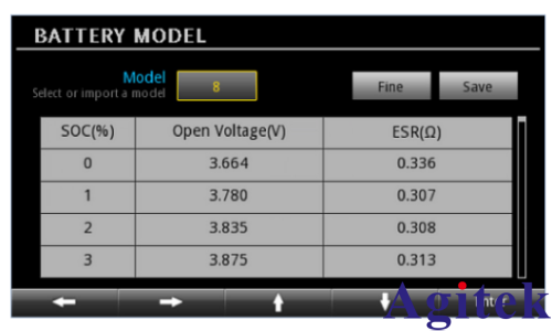 如何加速電源管理單元測試(圖2) 如何加速電源管理單元測試(圖2)