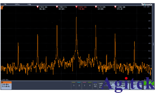 泰克3系列MDO頻譜分析儀與示波器FFT比較(圖4) 泰克3系列MDO頻譜分析儀與示波器FFT比較(圖4)