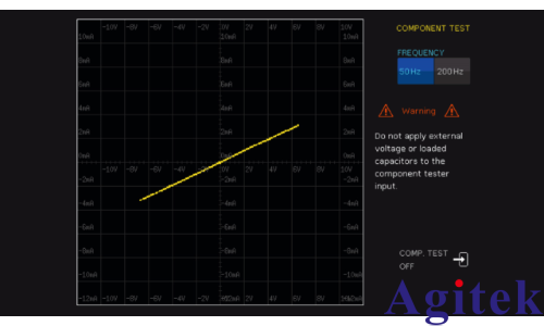 使用R&S?RTC1000示波器測定電流和電壓特性