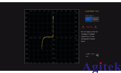 使用R&S?RTC1000示波器測定電流和電壓特性(圖6) 使用R&S?RTC1000示波器測定電流和電壓特性(圖6)