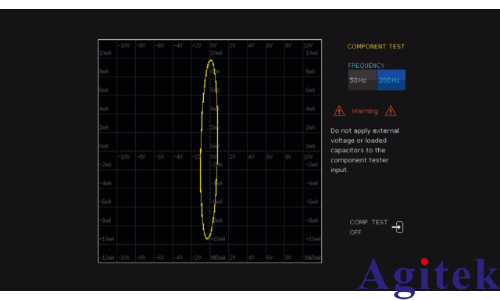 使用R&S?RTC1000示波器測定電流和電壓特性(圖4) 使用R&S?RTC1000示波器測定電流和電壓特性(圖4)