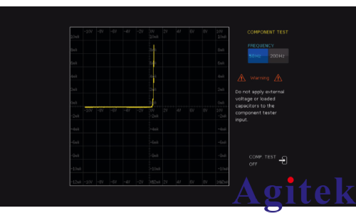 使用R&S?RTC1000示波器測定電流和電壓特性(圖5) 使用R&S?RTC1000示波器測定電流和電壓特性(圖5)