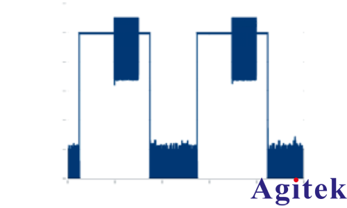 使用 R&S?SMW200A 信號發生器進行脈沖描述字流式傳輸(圖13) 使用 R&S?SMW200A 信號發生器進行脈沖描述字流式傳輸(圖13)
