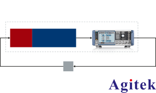 使用 R&S?SMW200A 信號發生器進行脈沖描述字流式傳輸(圖14) 使用 R&S?SMW200A 信號發生器進行脈沖描述字流式傳輸(圖14)
