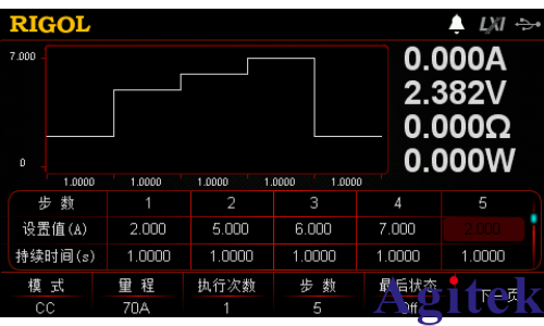 普源精電電子負載新產品DL3041正式發布(圖3) 普源精電電子負載新產品DL3041正式發布(圖3)