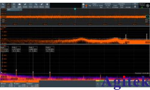 羅德與施瓦茨分析高速 SoC 的電源設計(圖4)