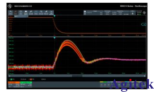 羅德與施瓦茨分析高速 SoC 的電源設計(圖6)