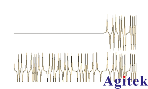 深入了解信號(hào)發(fā)生器:類型、性能與使用(圖6) 深入了解信號(hào)發(fā)生器:類型、性能與使用(圖6)