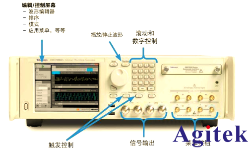深入了解信號(hào)發(fā)生器:類型、性能與使用(圖4) 深入了解信號(hào)發(fā)生器:類型、性能與使用(圖4)