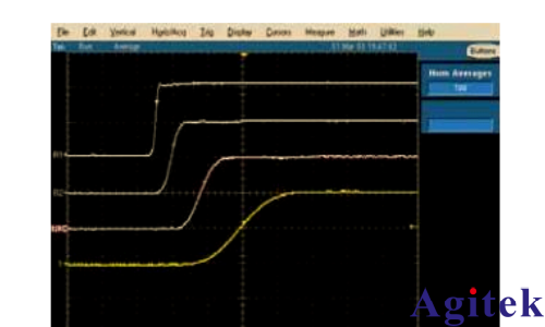 深入了解信號(hào)發(fā)生器:類型、性能與使用(圖9) 深入了解信號(hào)發(fā)生器:類型、性能與使用(圖9)