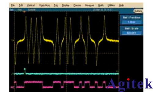 深入了解信號(hào)發(fā)生器:類型、性能與使用(圖13) 深入了解信號(hào)發(fā)生器:類型、性能與使用(圖13)