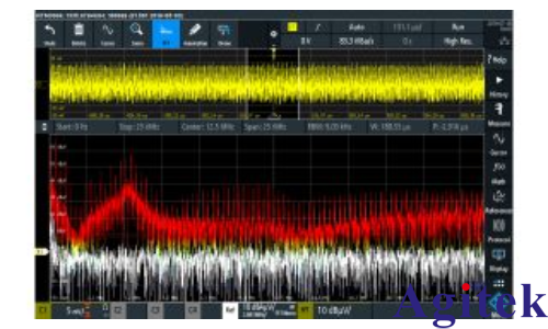 使用羅德與施瓦茨示波器進行 EMI 調試以縮短功率電子的開發周期(圖1) 使用羅德與施瓦茨示波器進行 EMI 調試以縮短功率電子的開發周期(圖1)