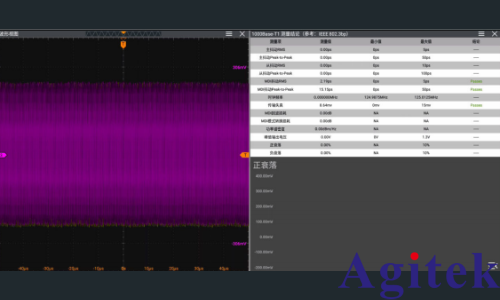 普源DS70000示波器完成汽車以太網一致性測試夾具(圖5) 普源DS70000示波器完成汽車以太網一致性測試夾具(圖5)