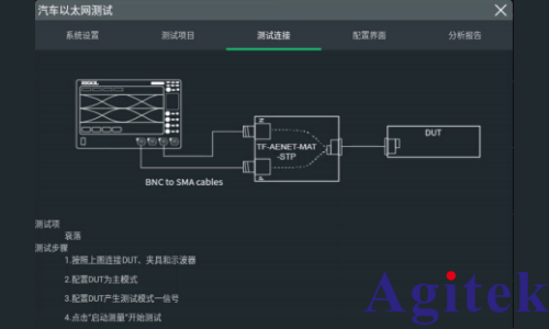 普源DS70000示波器完成汽車以太網一致性測試夾具(圖4) 普源DS70000示波器完成汽車以太網一致性測試夾具(圖4)