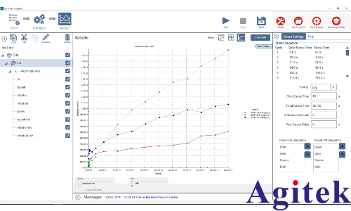 基于 Keithley 4200A-SCS 晶圓級可靠性測試(WLR)(圖3) 基于 Keithley 4200A-SCS 晶圓級可靠性測試(WLR)(圖3)