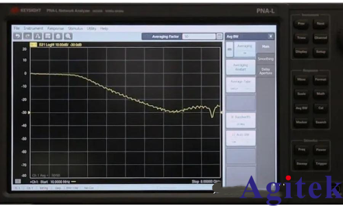 網絡分析儀的主要參數有哪些?(圖3) 網絡分析儀的主要參數有哪些?(圖3)