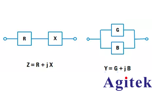 什么是安規測試? 安規測試包括什么?(圖1) 什么是安規測試? 安規測試包括什么?(圖1)