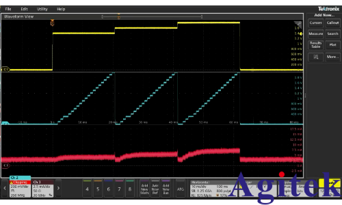 MP5000 構建高密度并行測試新架構(圖4) MP5000 構建高密度并行測試新架構(圖4)