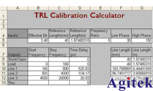 VNA矢量網(wǎng)絡(luò)分析儀校準(zhǔn)(圖2) VNA矢量網(wǎng)絡(luò)分析儀校準(zhǔn)(圖2)