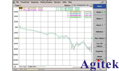 VNA矢量網(wǎng)絡(luò)分析儀校準(zhǔn)(圖9) VNA矢量網(wǎng)絡(luò)分析儀校準(zhǔn)(圖9)