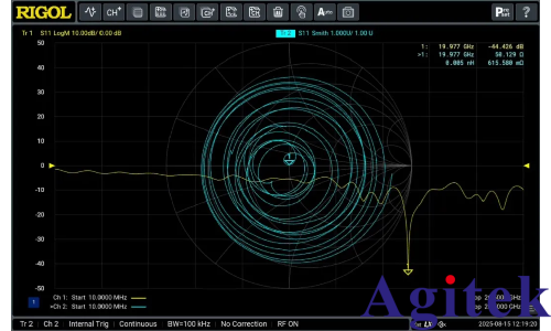 普源精電(RIGOL)DNA5000/6000 系列矢量網絡分析儀重磅發布!(圖1) 普源精電(RIGOL)DNA5000/6000 系列矢量網絡分析儀重磅發布!(圖1)