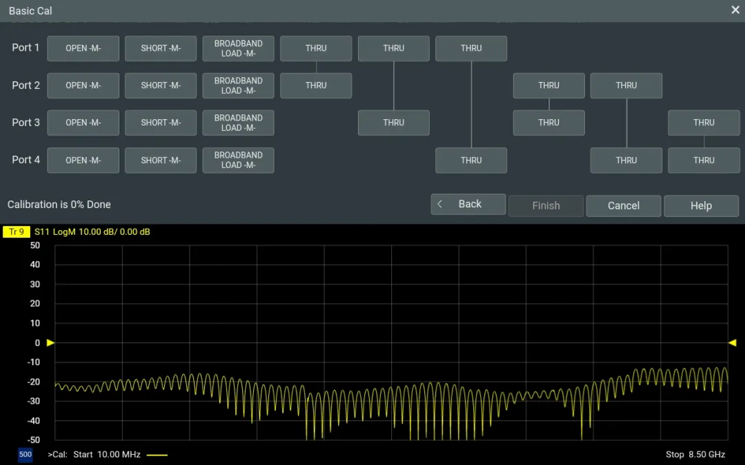 普源精電(RIGOL)DNA5000/6000 系列矢量網絡分析儀重磅發布!(圖4) 普源精電(RIGOL)DNA5000/6000 系列矢量網絡分析儀重磅發布!(圖4)
