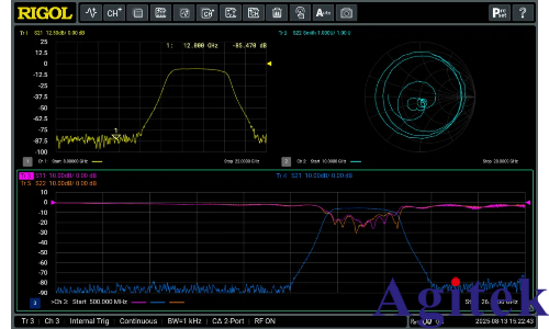 普源精電(RIGOL)DNA5000/6000 系列矢量網絡分析儀重磅發布!(圖3) 普源精電(RIGOL)DNA5000/6000 系列矢量網絡分析儀重磅發布!(圖3)