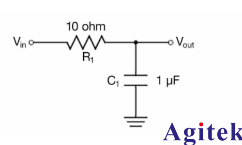示波器的頻率響應分析應用(圖3) 示波器的頻率響應分析應用(圖3)