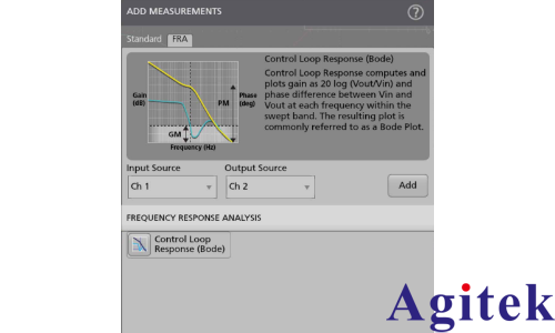 示波器的頻率響應分析應用(圖4) 示波器的頻率響應分析應用(圖4)