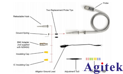 探頭補償是什么?示波器探頭為什么需要補償?如何補償?(圖1) 探頭補償是什么?示波器探頭為什么需要補償?如何補償?(圖1)