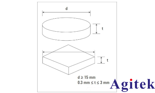 是德科技材料介電常數和導磁率常用測試方案(圖9)