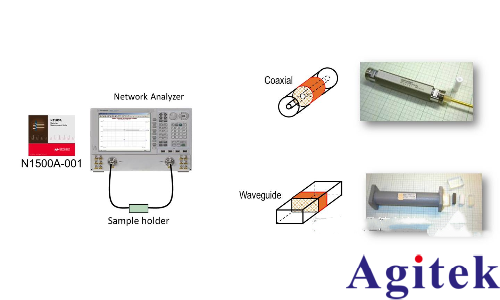 是德科技材料介電常數和導磁率常用測試方案(圖17)