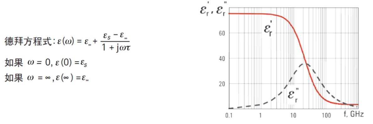 導磁率是什么(圖8)