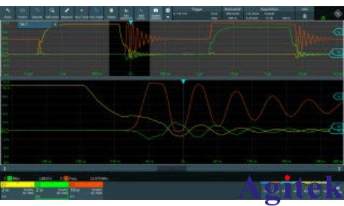 使用 羅德與施瓦茨MXO 示波器優化電動傳動系統(圖3)