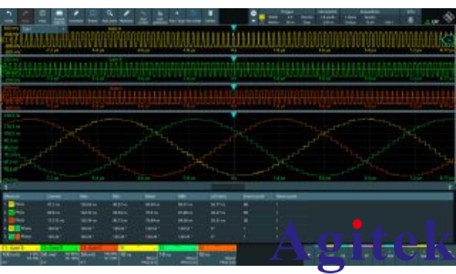 使用 羅德與施瓦茨MXO 示波器優化電動傳動系統(圖2)