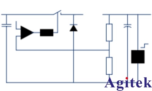 羅德與施瓦茨示波器負載瞬態響應——增強環路穩定性測試(圖2)
