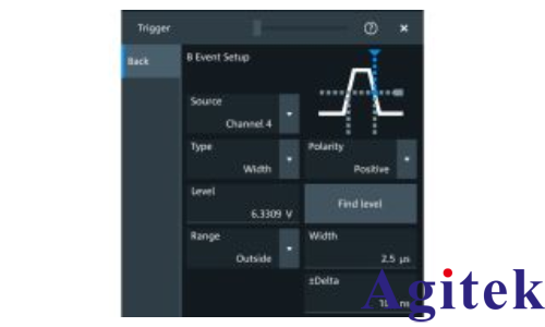 羅德與施瓦茨示波器準確查找控制環路設計中的異常影響(圖5) 羅德與施瓦茨示波器準確查找控制環路設計中的異常影響(圖5)