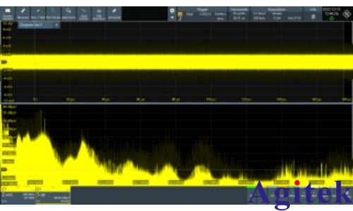 羅德與施瓦茨示波器在混合信號(hào)電源設(shè)計(jì)的應(yīng)用(圖3)