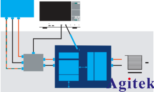 羅德與施瓦茨示波器在混合信號(hào)電源設(shè)計(jì)的應(yīng)用(圖2)