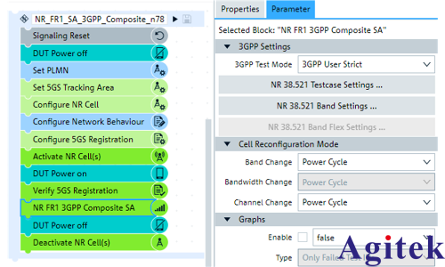 R&S CMsequencer：3GPP射頻測試方案介紹(圖4)