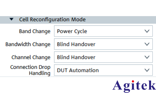 R&S CMsequencer：3GPP射頻測試方案介紹(圖5)