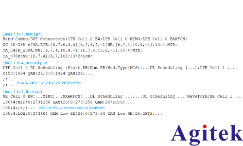 R&S CMsequencer：3GPP射頻測試方案介紹(圖8)
