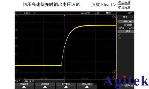 TH6700系列加速新能源電車創新(圖8)