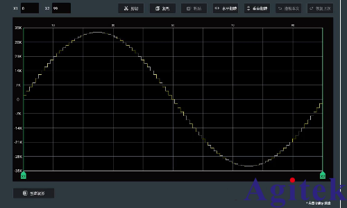 信號發(fā)生器的使用方法(圖15)