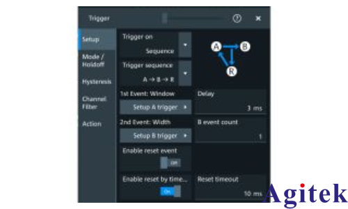 羅德與施瓦茨MXO 5系列示波器準確查找控制環路的異常(圖2) 羅德與施瓦茨MXO 5系列示波器準確查找控制環路的異常(圖2)
