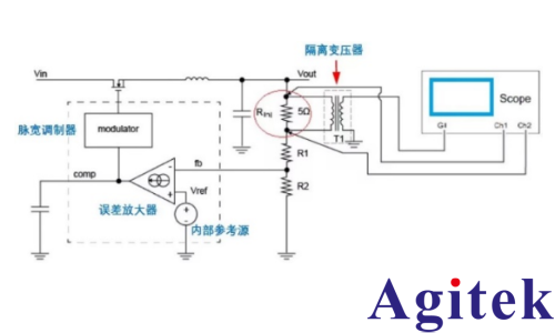 普源MSO5000 示波器電源完整性測試(圖4) 普源MSO5000 示波器電源完整性測試(圖4)